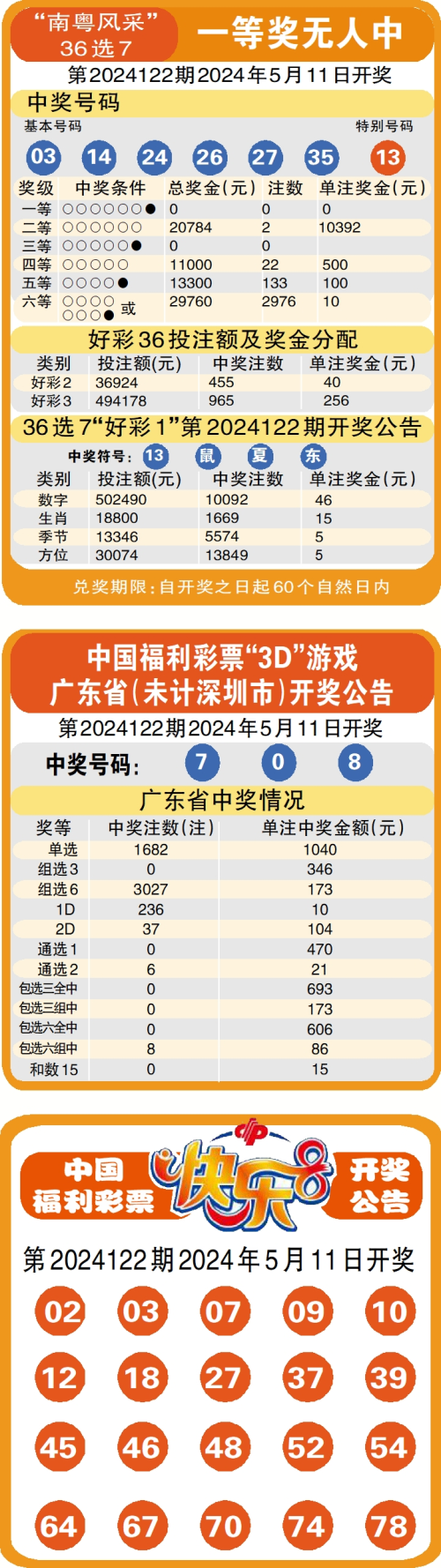 王中王最准100%的资料,王中王最准100%的资料，揭秘彩票预测的真相与策略