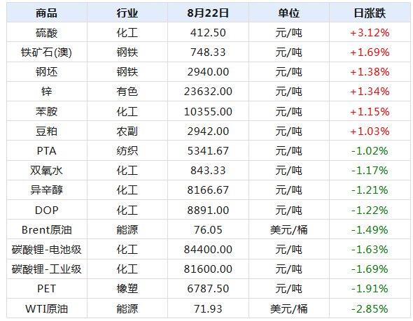 2024新澳天天开奖记录,揭秘2024新澳天天开奖记录，数据与策略分析