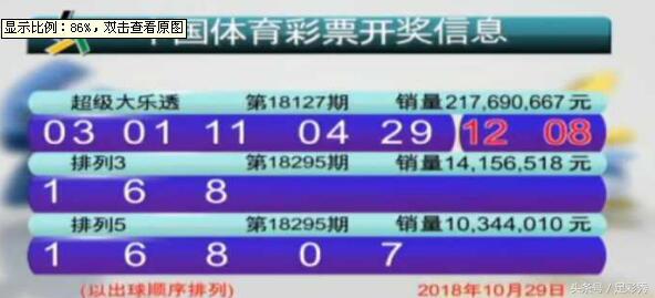 新澳天天开奖资料大全最新54期129期,新澳天天开奖资料解析，第54期至第129期的深度探索