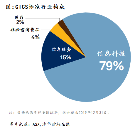 新澳今天最新资料2024,新澳今天最新资料2024概览与深度解读