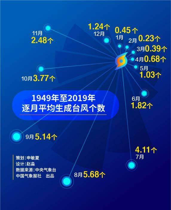 2024新奥历史开奖记录,揭秘新奥历史开奖记录，探寻未来的幸运之门