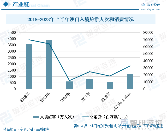 快讯通 第345页