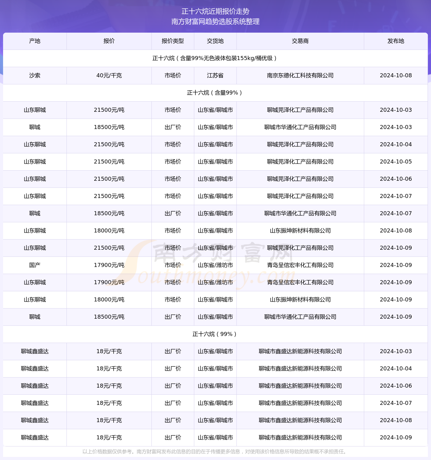 2024年正版资料免费大全最新版本亮点优势和亮点,2024年正版资料免费大全，最新版本亮点与优势深度解析