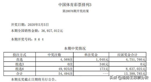 技术咨询 第349页