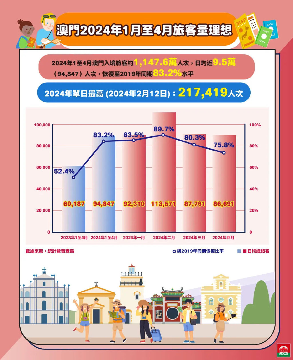 澳门闲情2024年今日最新消息,澳门闲情 2024年今日最新消息深度解析