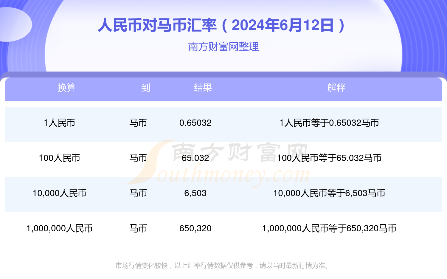 2024澳门特马查询,澳门特马查询——探索未来的彩票文化之旅（2024年展望）