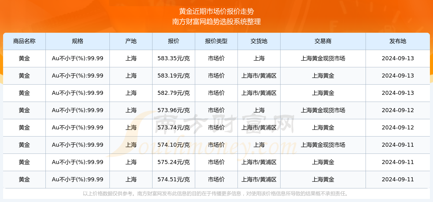 2024年今晚开奖结果查询,揭秘今晚开奖结果，关于2024年彩票查询的全面解析