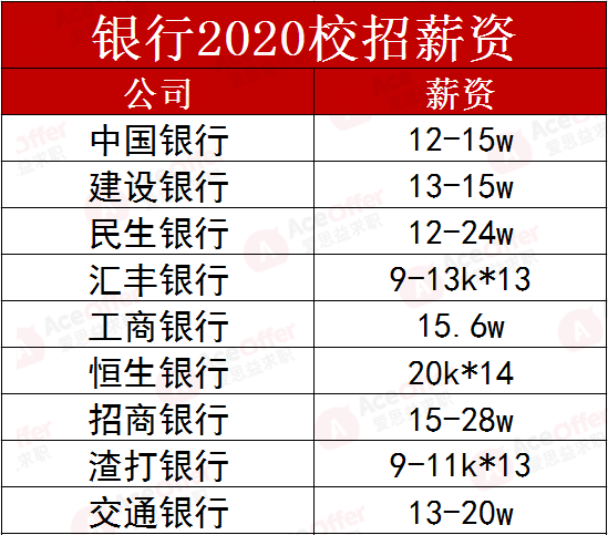 技术咨询 第340页