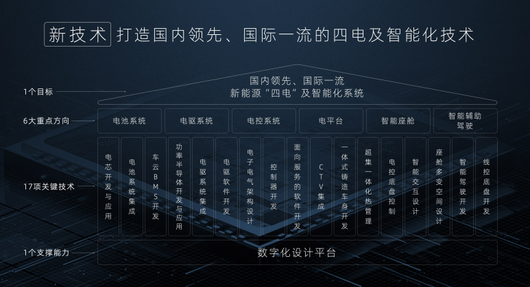 新澳门2025年正版马表,新澳门2025年正版马表，传统与科技的完美结合