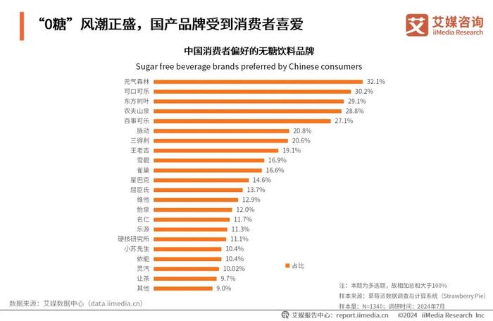 2025年香港资料免费大全,探索未来的香港，2025年香港资料免费大全展望