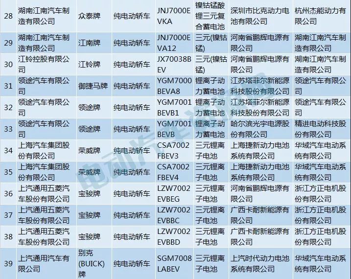 新奥门特免费资料大全198期,新奥门特免费资料大全第198期详解