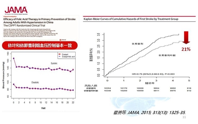 技术咨询 第329页