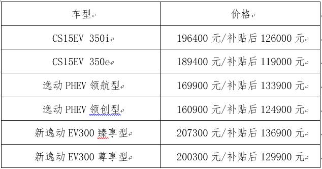 技术咨询 第328页