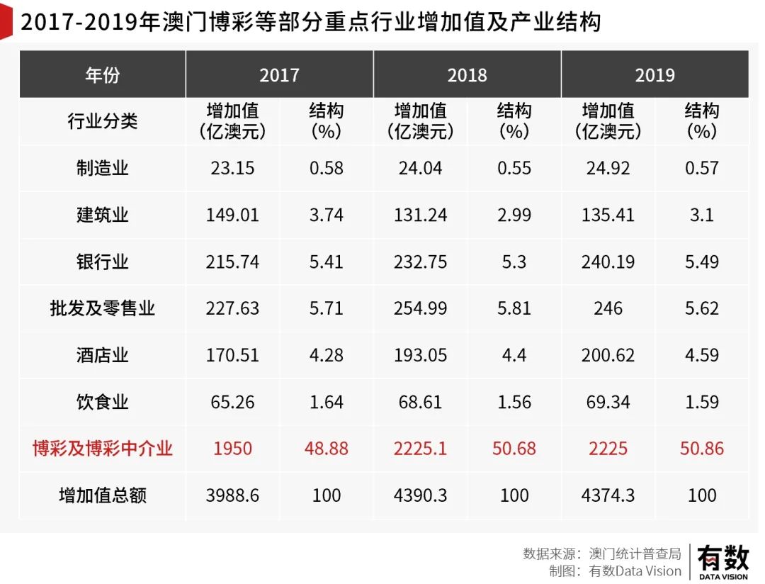 快讯通 第320页