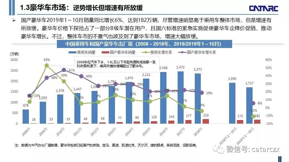 企业文化 第302页