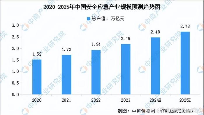 2025年正版资料免费大全优势,探究未来，2025年正版资料免费大全的优势及其影响