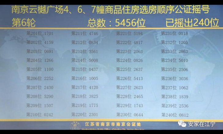 236767澳门今晚开什么号码,澳门今晚彩票号码预测，探索随机性与理性的交汇点（关键词，236767）