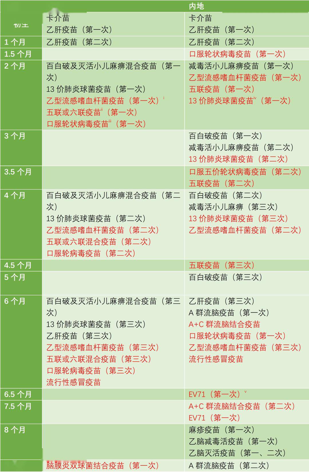 香港二四六开奖免费结果118,香港二四六开奖免费结果118，探索彩票世界的神秘与魅力