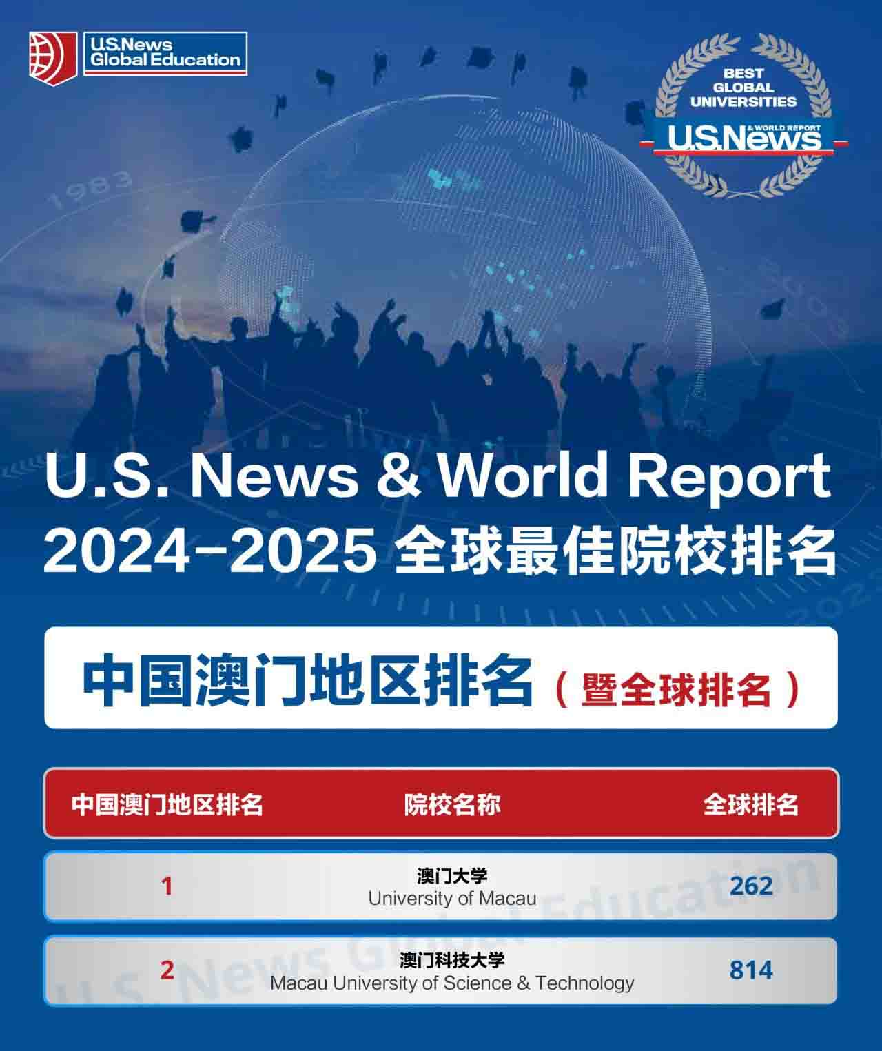 2025年澳门正版,探索澳门正版文化，2025年的展望