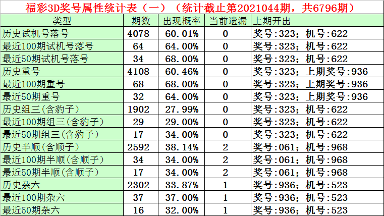 澳门一码100%准确,澳门一码100%准确，揭秘彩票背后的秘密与策略探讨