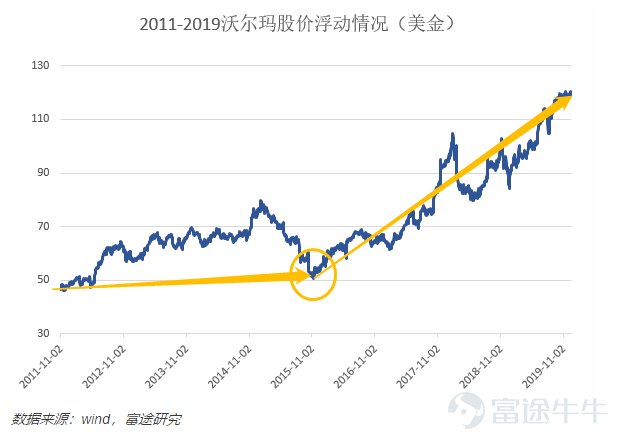 新澳门开奖历史记录走势图表,新澳门开奖历史记录走势图表，深度解析与前瞻性观察