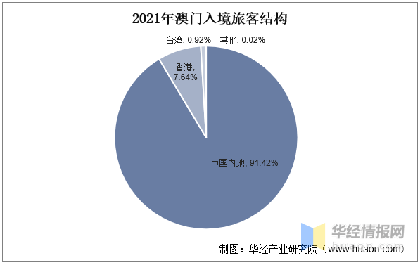 狡兔三窟 第4页