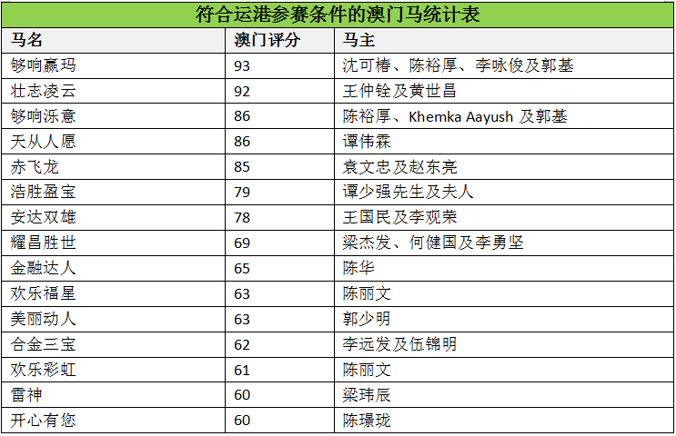 沐猴而冠 第5页