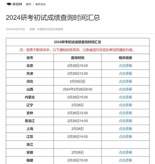 2023澳门码今晚开奖结果软件,探索最新澳门码开奖结果软件，今晚开奖的奥秘与预测（2023版）