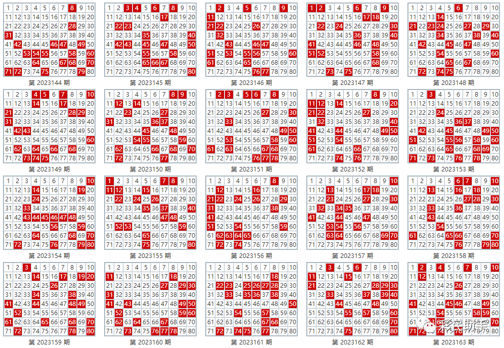 快讯通 第290页