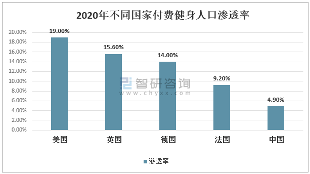 售前咨询 第278页