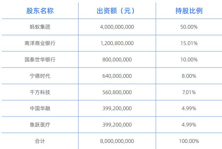 2025新奥彩开奖结果记录,揭秘新奥彩开奖结果记录，探索未来的彩票世界（XXXX年XX月XX日更新）