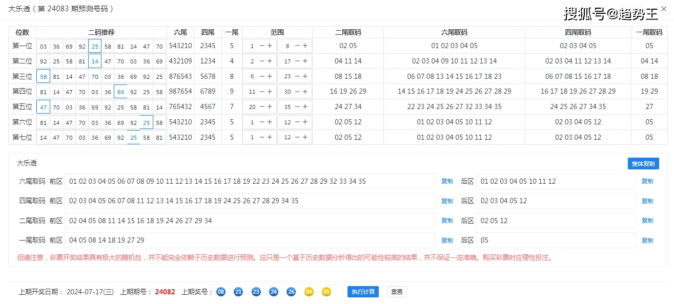 澳门六开彩资料免费大全今天,澳门六开彩资料免费大全今天，深度解析与理性投注建议