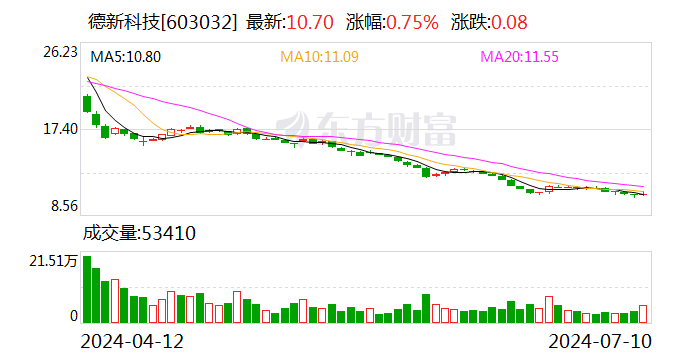 4949澳门特马今晚开奖53期,澳门特马第49期开奖分析预测与期待——以今晚的第53期为例