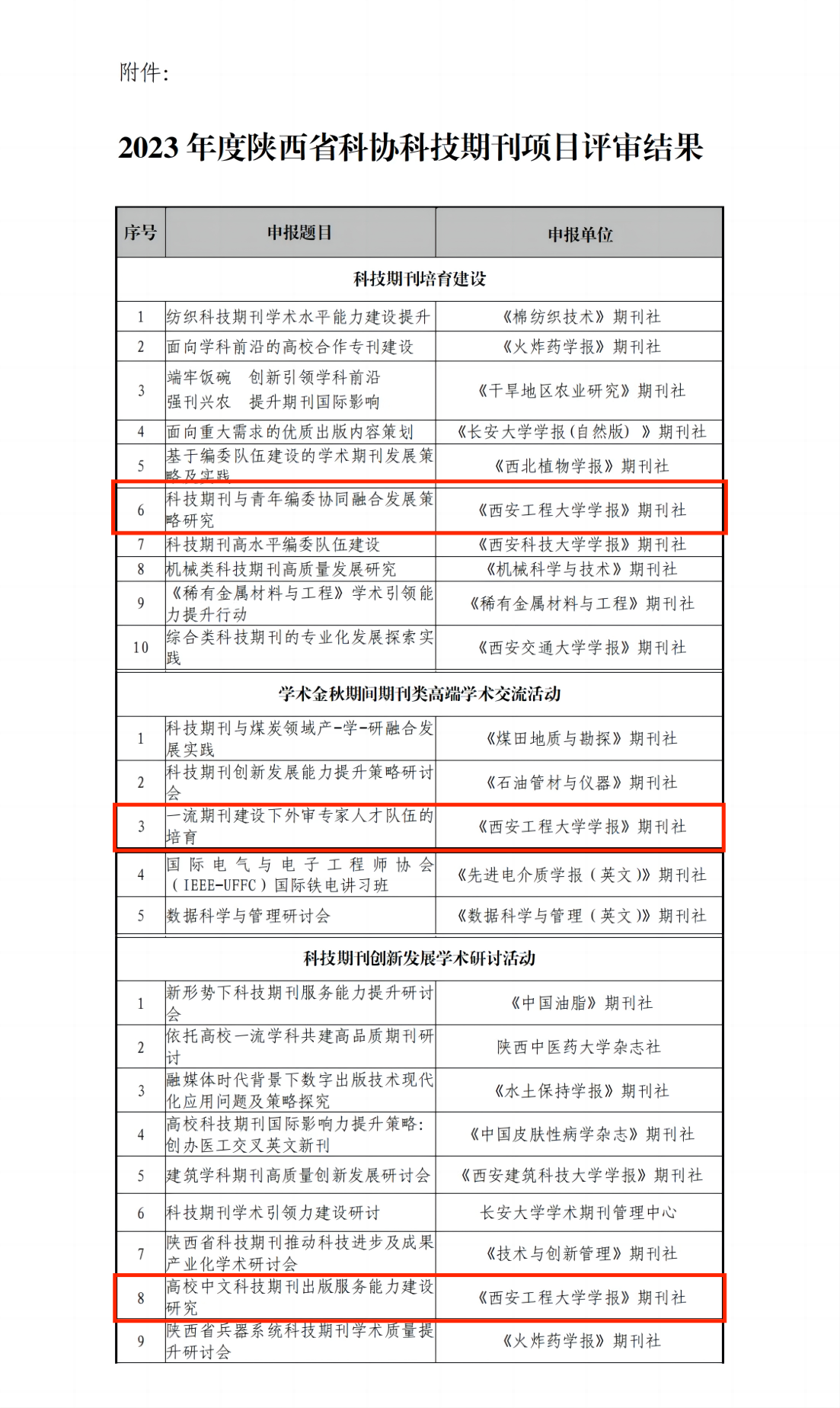 正版资料全年资料查询,正版资料全年资料查询，助力学术研究与工作发展的必备利器