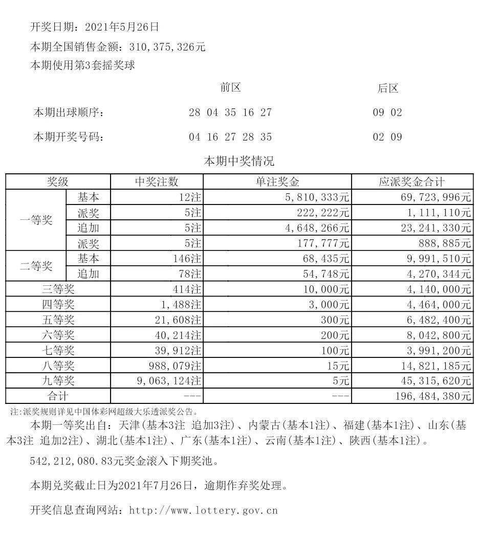 新澳开奖记录今天结果,新澳开奖记录今天结果，探索与解析