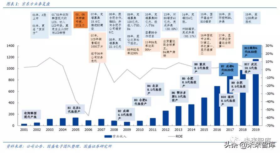 绿阴如盖 第3页