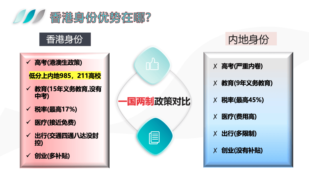 2025香港资料免费大全最新版下载,2025香港资料免费大全最新版下载指南