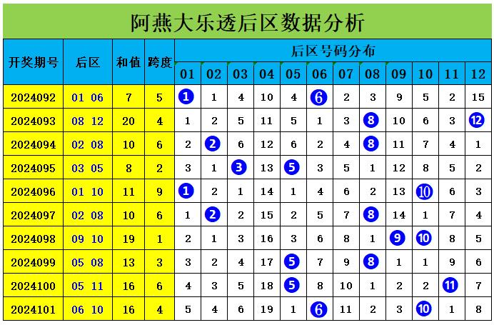 企业文化 第262页