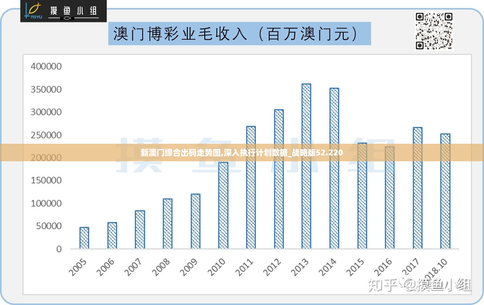 技术咨询 第268页