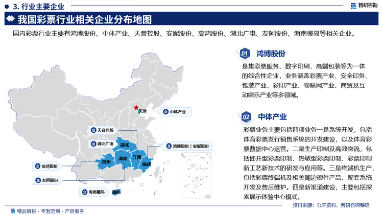 企业文化 第253页