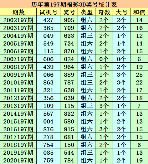 澳门一码一码100准确开奖结果,澳门一码一码精准开奖结果，揭秘彩票背后的秘密