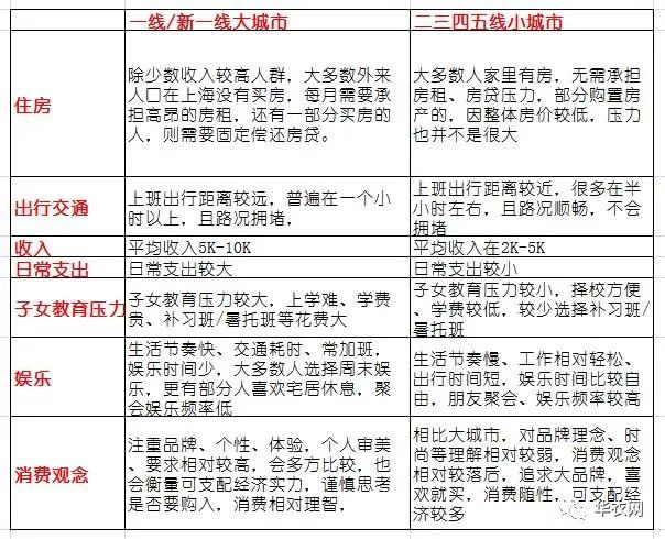 企业文化 第249页