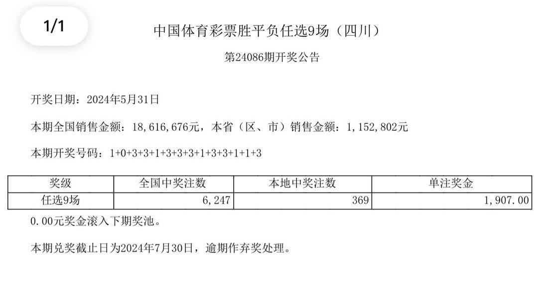 技术咨询 第264页