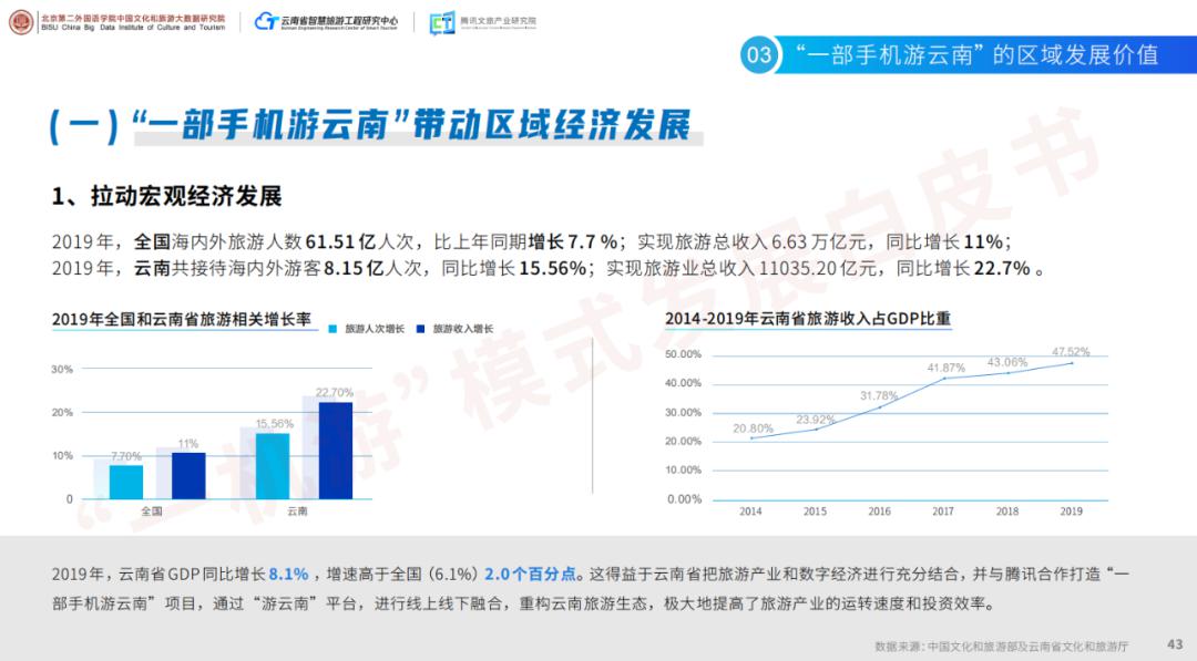 2025新澳最精准资料,探索未来，揭秘新澳2025精准资料全景解析