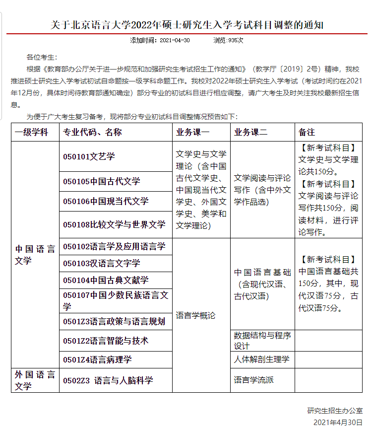 售前咨询 第247页