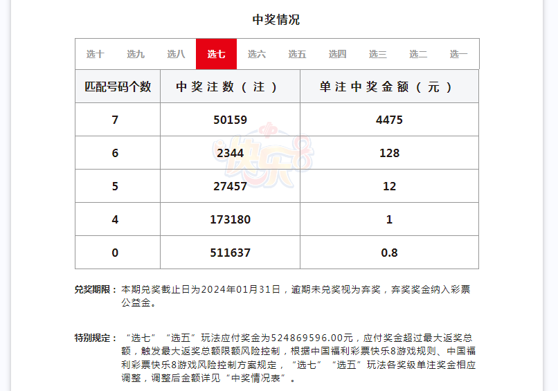 企业文化 第240页