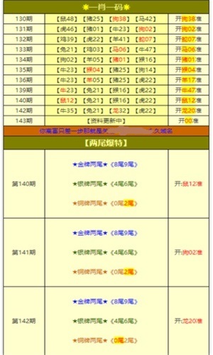 新澳门资料免费大全最新更新内容,新澳门资料免费大全，最新更新内容深度解析