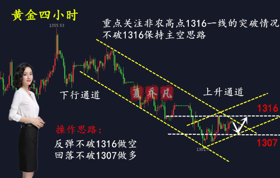 快讯通 第246页