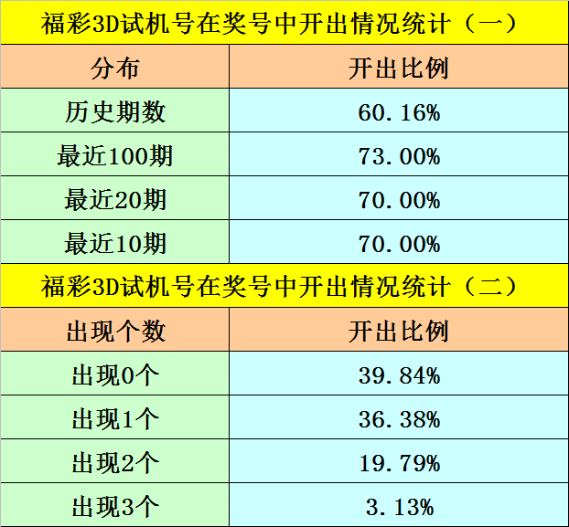 企业文化 第232页