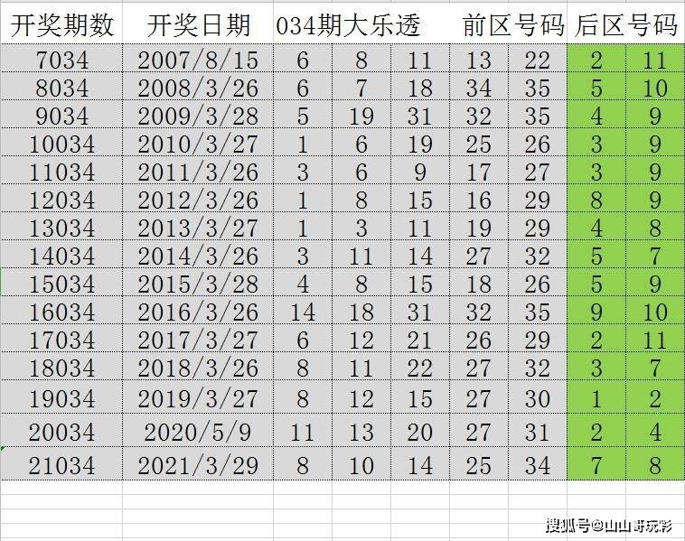 企业文化 第227页